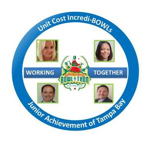 Team Page: Unit Cost Incredi-BOWLs